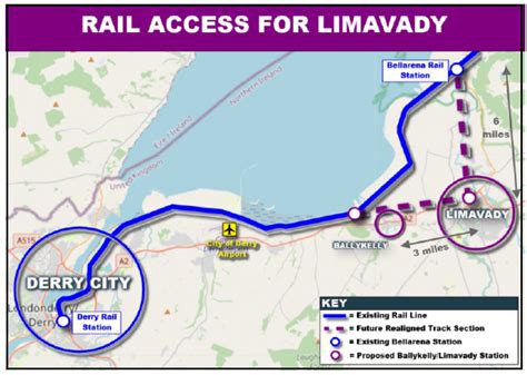 Limavady – Into the West