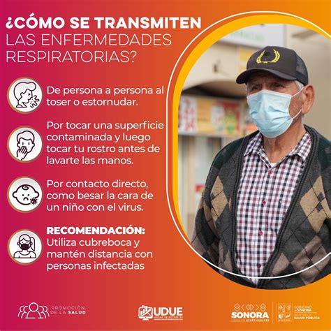 Salud Sonora On Twitter 😷 Tu Salud Es Lo Más Importante ¡tienes La