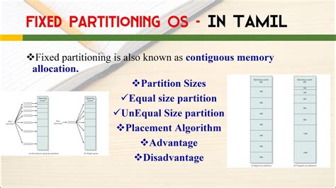 Fixed Partitioning Os In Tamil Contiguous Memory Allocation Memory