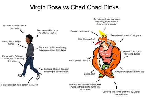 Best Chad Chad Images On Pholder Virginvschad Chadsriseup And