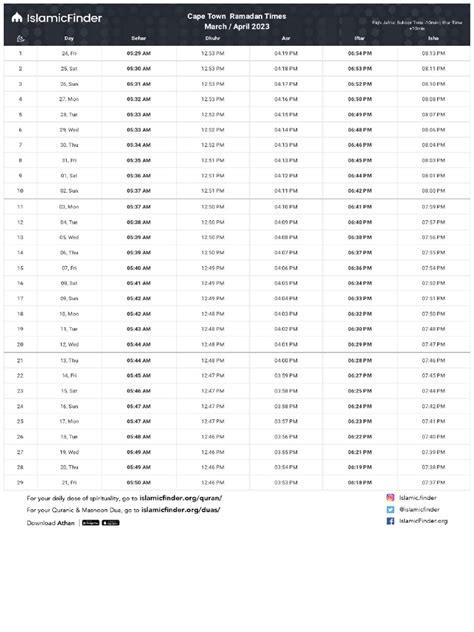 Cape Town Ramadan Calendar Pdf