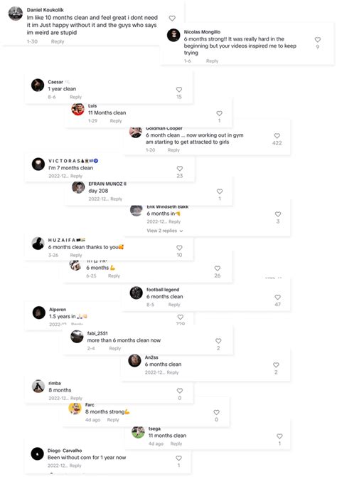 Guaranteed Way To Beat Porn Addiction The QuitByHealing Program