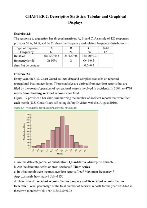 Exercises C Homework About Statistic Chapter Descriptive