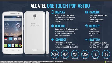 Quick Facts Alcatel One Touch Pop Astro