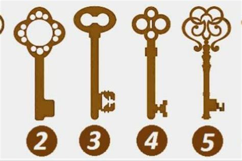 Ključevi otkrivaju budućnost