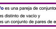 Primeros conceptos de la teoría de grafos