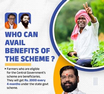 Maharashtra Namo Shetkari Maha Samman Nidhi Yojana Govt Schemes India