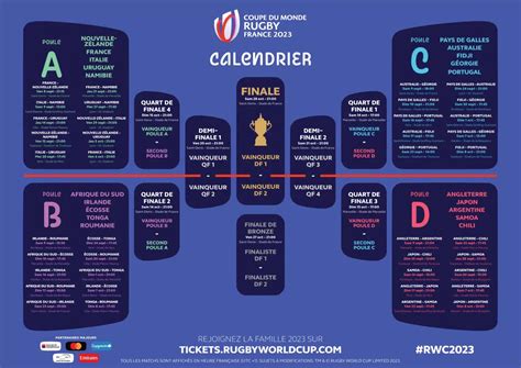 Calendrier Coupe Du Monde De Rugby