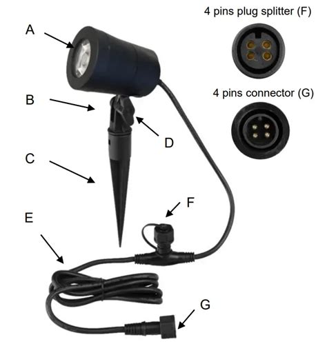 Brilliant 2163406 Smart Botanic Led Garden Spike Light 9w 3000k Or Rgb In Black Installation Guide