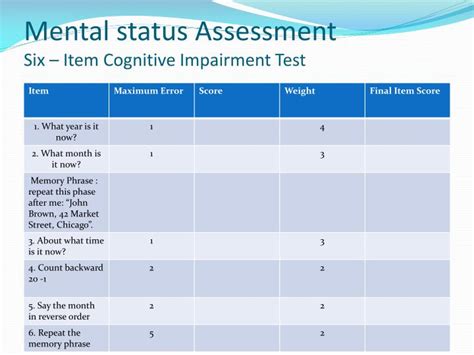 PPT Neurological Assessment PowerPoint Presentation ID 2749216