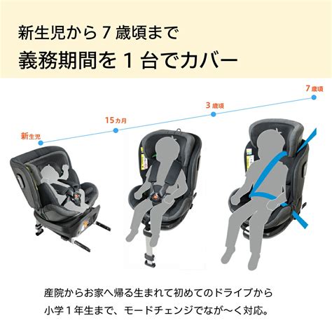 【楽天市場】2024年新モデル【r129適合 Isofix 回転式 チャイルドシート 新生児から7歳 】ジュニアシート 長く使える 洗える