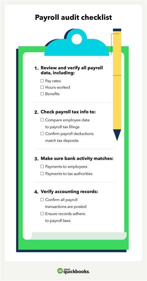 What Is A Payroll Audit How To Do One In Quickbooks