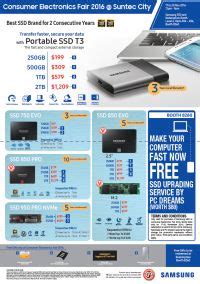 Samsung Ssd Brochures From Cef Show Singapore On Tech Show Portal