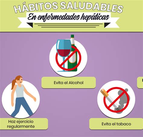 Cuida Tu Hígado Campañas Sobre Hábitos Saludables Federación