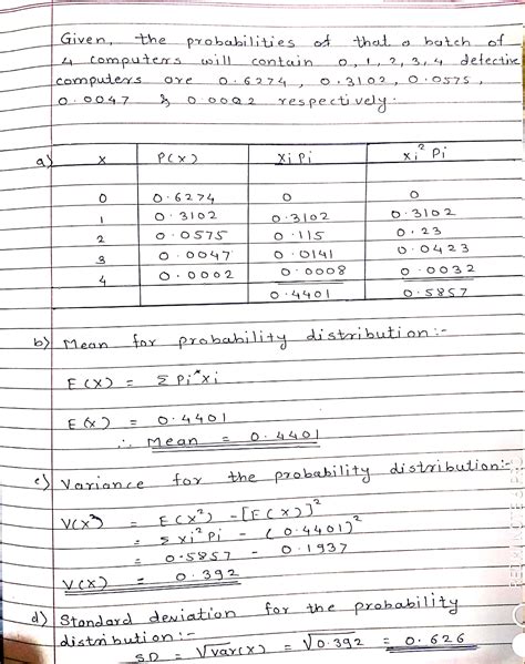 Solved Depict An O N Log N Calculation In View Of A Variety Of