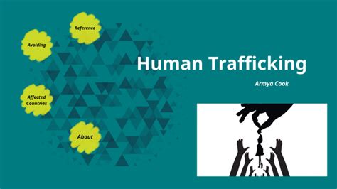 Human Trafficking Speech By Armya Cook On Prezi