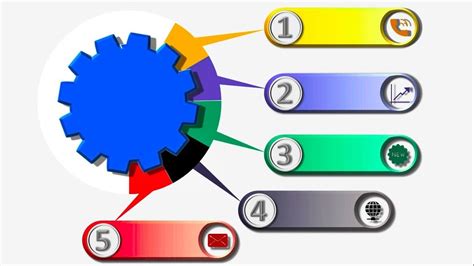 How to Animated Infographic PowerPoint Presentation - Animated ...