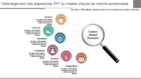 Top Des Mod Les De Rapport D Tude De March Avec Des Exemples Et