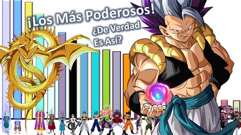 Los 20 Personajes Más PODEROSOS De Toda La Historia De Dragon Ball