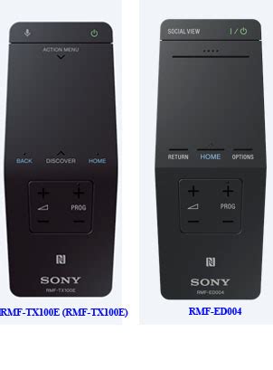 Lista de compatibilidad de controles remotos de TV Sony | es.tab-tv.com