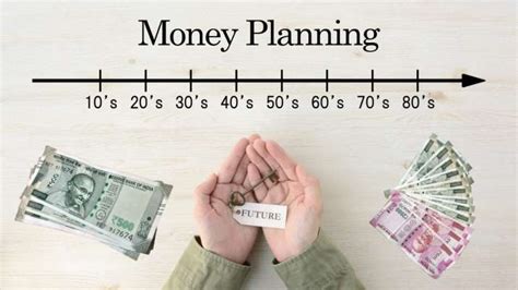 5 Important Things To Plan For The New Financial Year