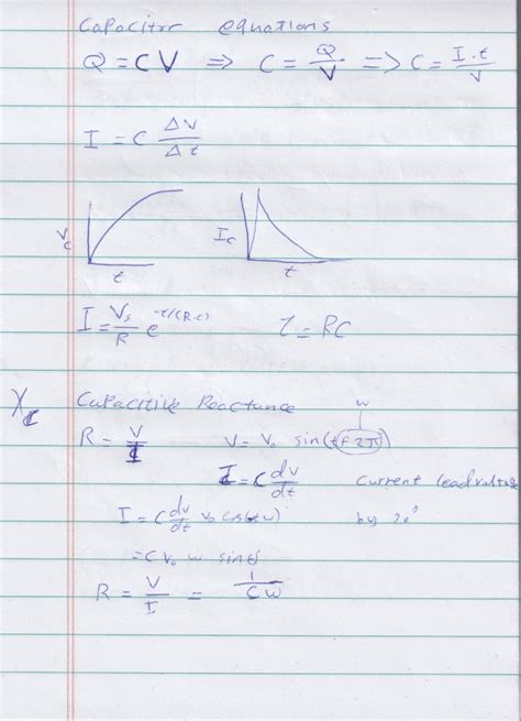 inductor and capacitor formulas – MAlabdali