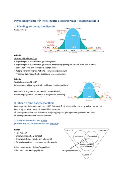 5 Psychodiagnostiek Intelligentie Als Zorgvraag Hoogbegaafdheid