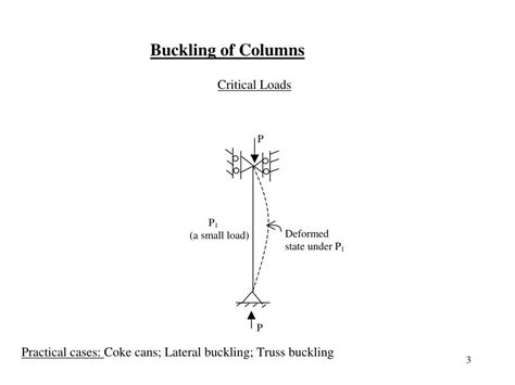 PPT - Buckling of Columns PowerPoint Presentation, free download - ID:851871