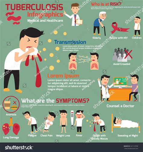 Tuberculosis Element Infographics Medical And Healthcare Vector