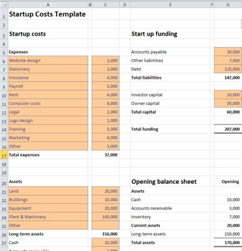 Start up Costs Calculator Template | Plan Projections