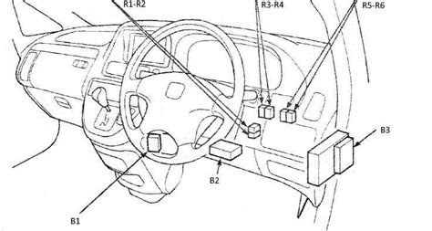 Understanding the Fuse and Relay Diagram for the 2007 Honda Odyssey