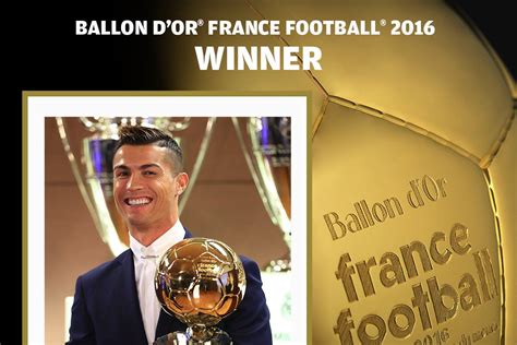 Why Cristiano Ronaldo Deserved To Win the 2016 Ballon d’Or - Managing ...