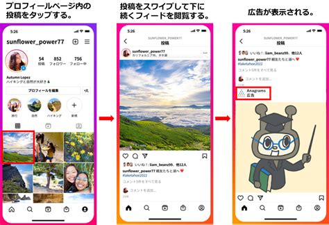 Instagram プロフィールフィード広告とは？掲載の仕組みや設定方法を解説｜アナグラム株式会社