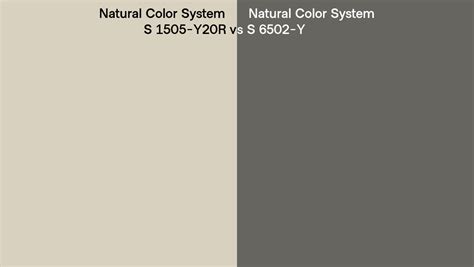 Natural Color System S 1505 Y20r Vs S 6502 Y Side By Side Comparison