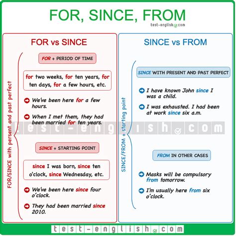 For Since From Whats The Difference Test English