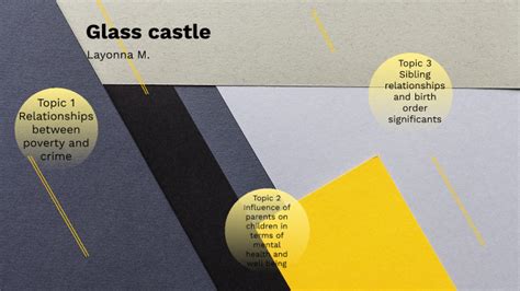 Glass Castle By Layonna Muhammad On Prezi