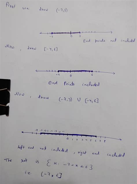 Solved Use Graphs To Find The Set Use Graphs To Find The Set 73