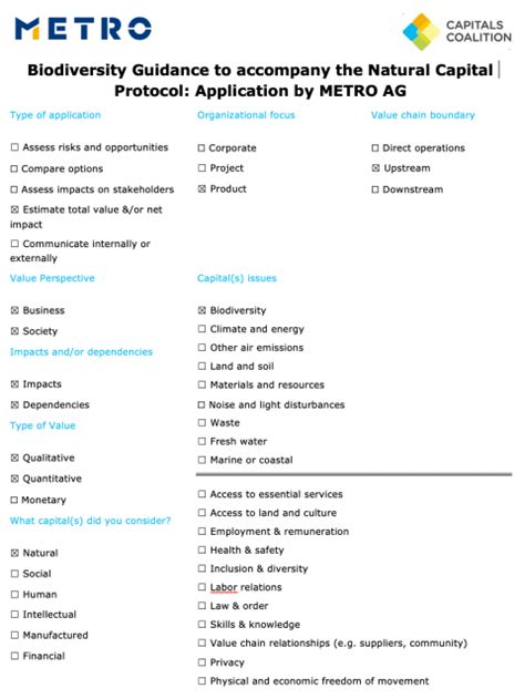 Biodiversity Guidance To Accompany The Natural Capital Protocol Application By Metro Ag