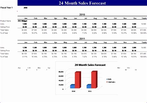 excel timeline template  excel templates