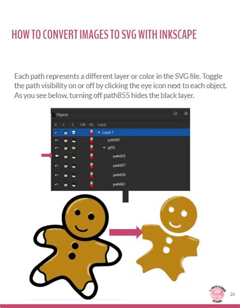 How To Make Svg Files With Inkscape