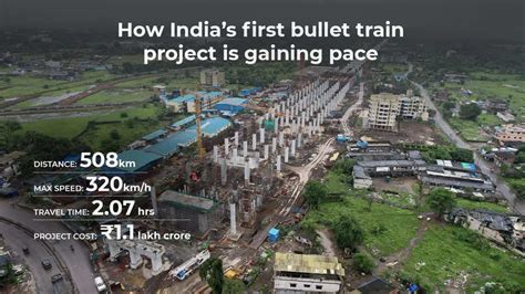 How India’s first bullet train project is gaining pace | India News ...