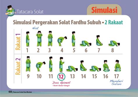 Waktu Habis Solat Subuh