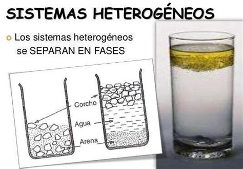 O Que É Sistema Heterogêneo - Necesito un ejemplo de un sistema heterogeneo formado por un solo ...