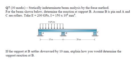 Solved Q Marks Statically Indeterminate Beam Chegg