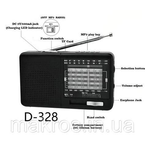 Радиоприемник XHDATA D-328, 64мГц - 108 мГц, цифровое радио с ...