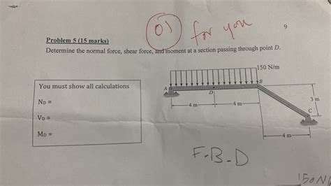 Solved Determine The Normal Force Shear Force And Moment