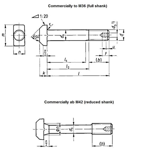 DIN 261 - T-head bolts