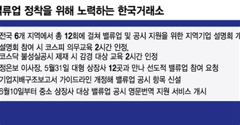 밸류업 공시 고작 3곳불투명한 인센티브에 눈치만