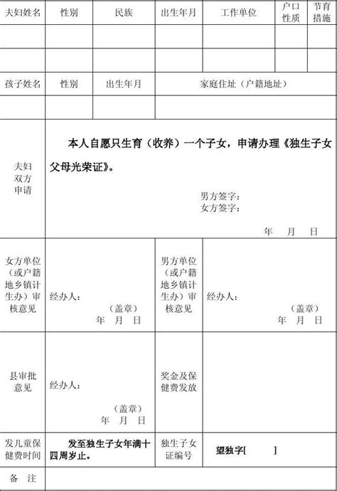 办理独生子女证审批表word文档在线阅读与下载无忧文档