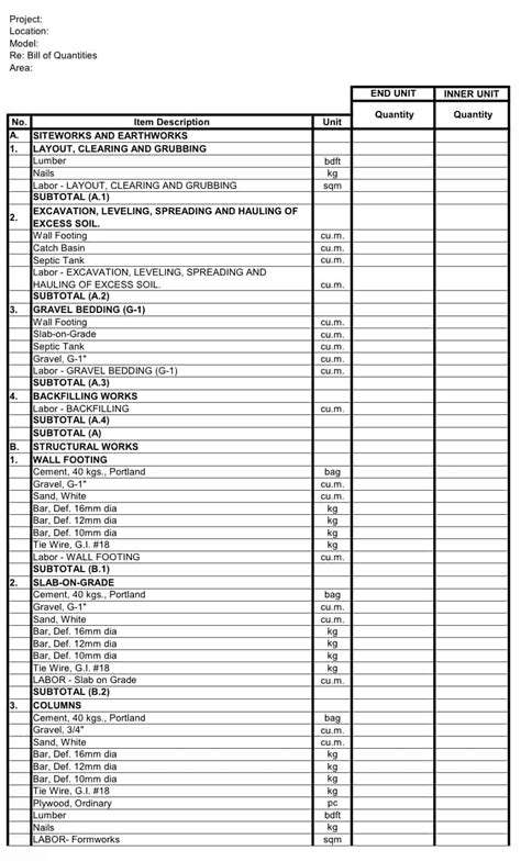 bill  quantities simple pretabulated construction documents